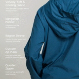Aero Swift-fit Windbreaker in Teal